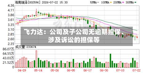 飞力达：公司及子公司无逾期担保	、涉及诉讼的担保等-第3张图片