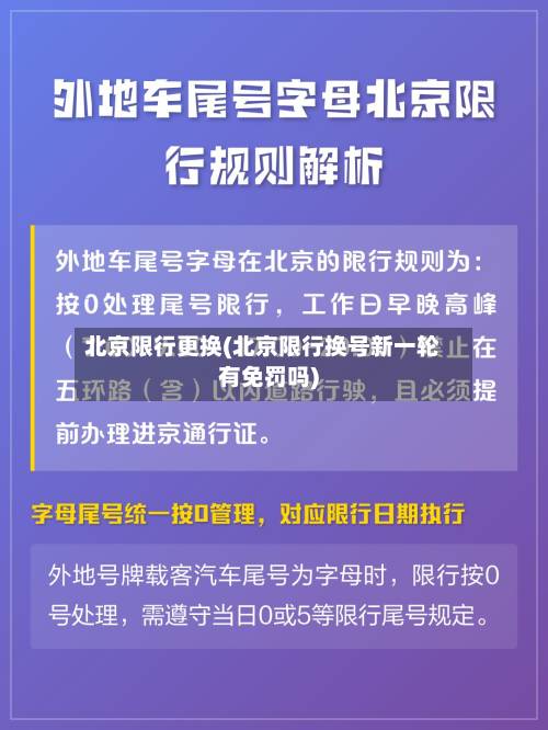 北京限行更换(北京限行换号新一轮有免罚吗)