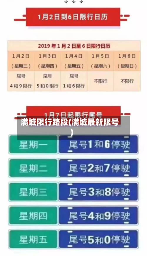 满城限行路段(满城最新限号)