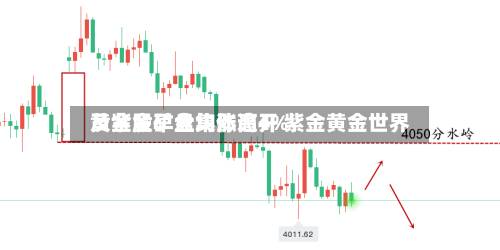 黄金股早盘集体高开 紫金黄金世界
及紫金矿业均涨逾4%-第2张图片