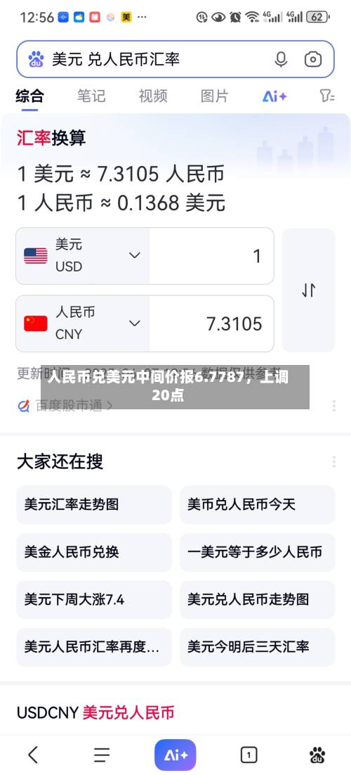 人民币兑美元中间价报6.7787，上调20点-第1张图片
