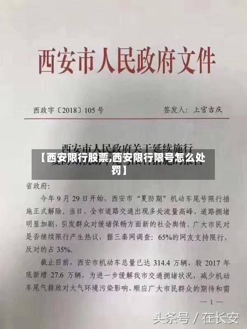 【西安限行股票,西安限行限号怎么处罚】-第3张图片