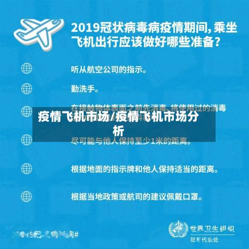 疫情飞机市场/疫情飞机市场分析-第2张图片