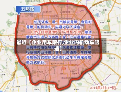 最近【企业用车限行,企业内机动车限速】