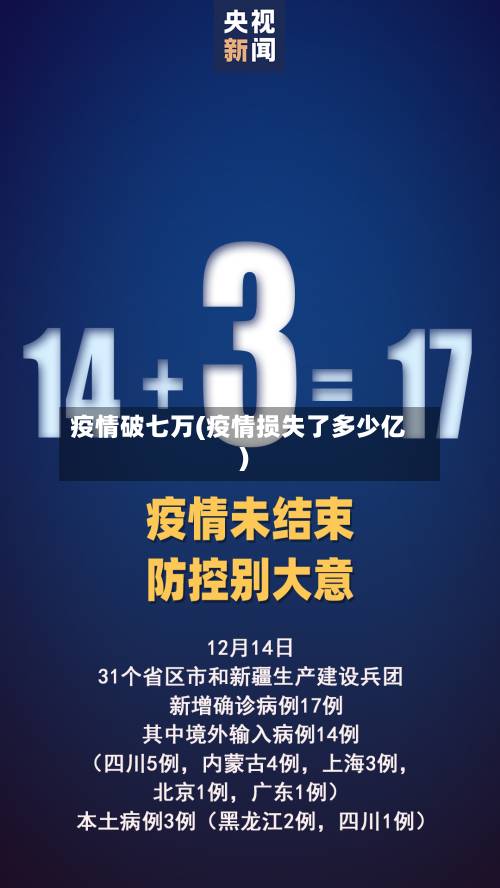 疫情破七万(疫情损失了多少亿)-第3张图片