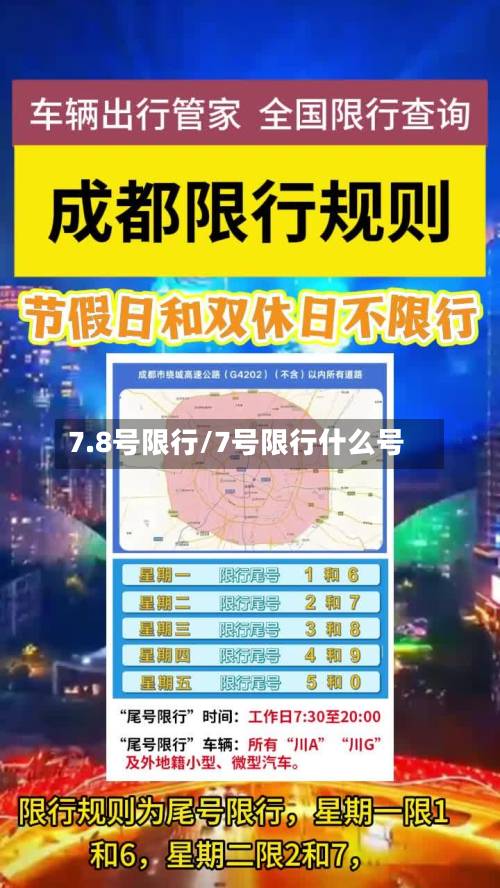 7.8号限行/7号限行什么号