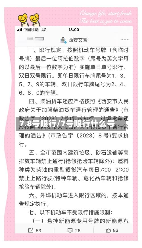 7.8号限行/7号限行什么号-第2张图片