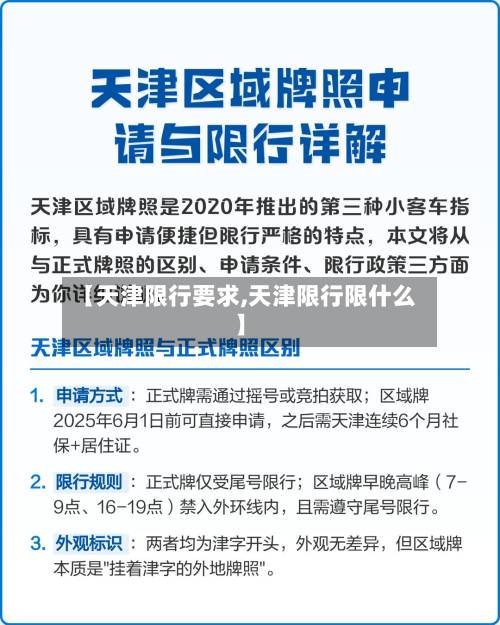 【天津限行要求,天津限行限什么】