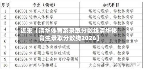 近来【清华体育系录取分数线清华体育生录取分数线2026】