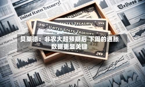 贝莱德：非农大超预期后 下周的通胀数据更显关键-第2张图片