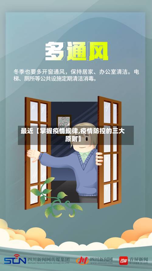 最近【掌握疫情规律,疫情防控的三大原则】-第3张图片