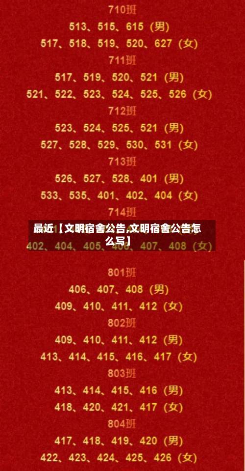 最近【文明宿舍公告,文明宿舍公告怎么写】-第1张图片