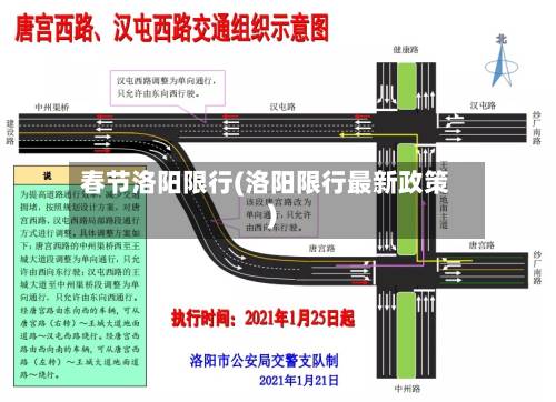 春节洛阳限行(洛阳限行最新政策)-第3张图片