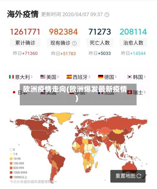 欧洲疫情走向(欧洲爆发最新疫情)