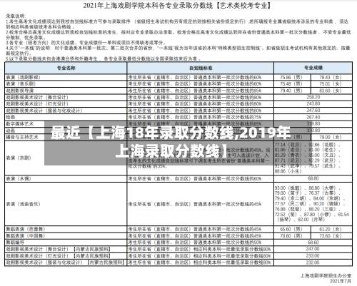 最近【上海18年录取分数线,2019年上海录取分数线】-第2张图片