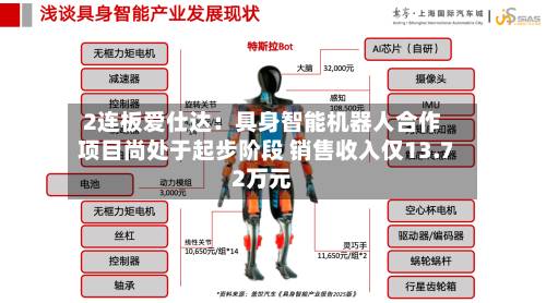 2连板爱仕达：具身智能机器人合作项目尚处于起步阶段 销售收入仅13.72万元-第3张图片