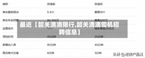 最近【韶关滴滴限行,韶关滴滴司机招聘信息】