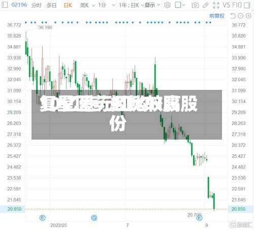 复星医药拟比较高10亿港元回购H股股份-第2张图片