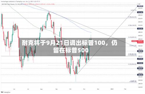 耐克将于9月21日调出标普100	，仍留在标普500-第2张图片
