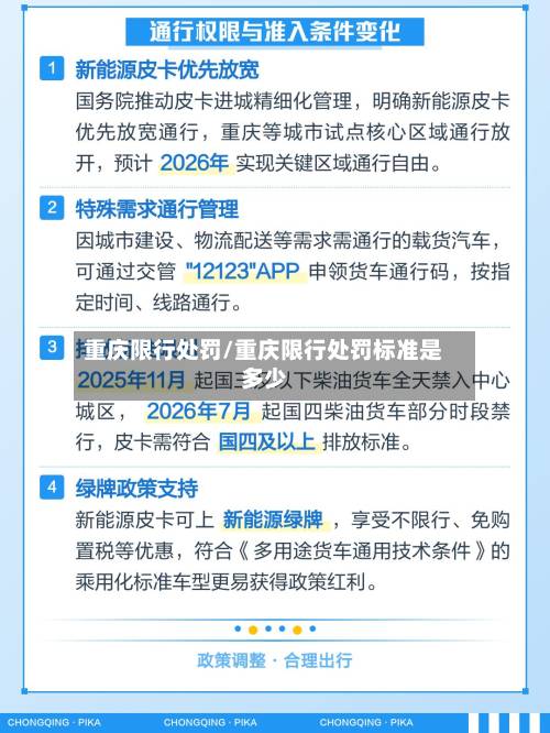 重庆限行处罚/重庆限行处罚标准是多少
