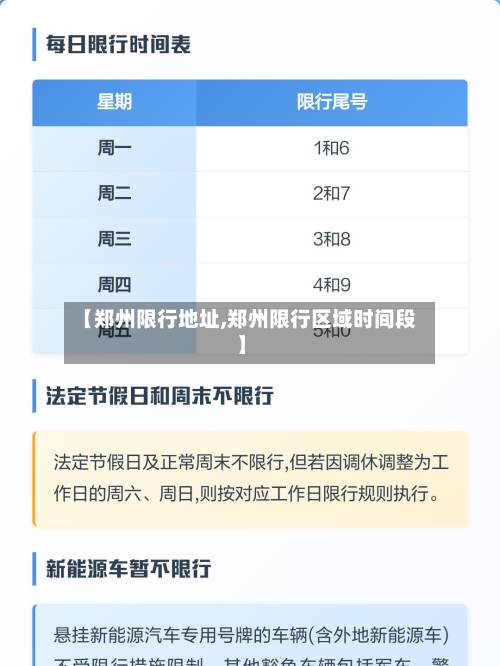 【郑州限行地址,郑州限行区域时间段】-第1张图片
