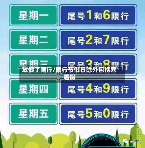 放假了限行/限行节假日除外包括寒暑假-第1张图片