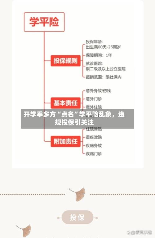 开学季多方“点名”学平险乱象，违规投保引关注-第2张图片