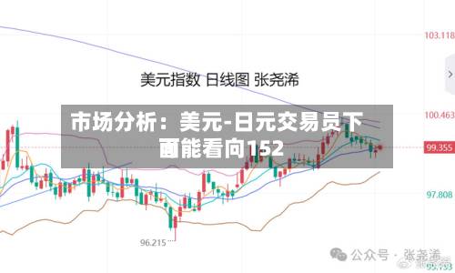 市场分析：美元-日元交易员下面可能看向152-第2张图片