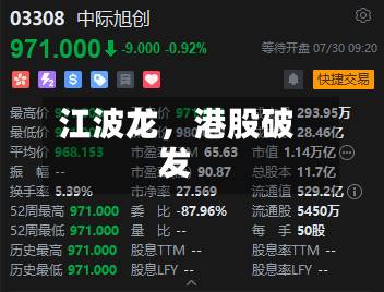 江波龙	，港股破发-第2张图片