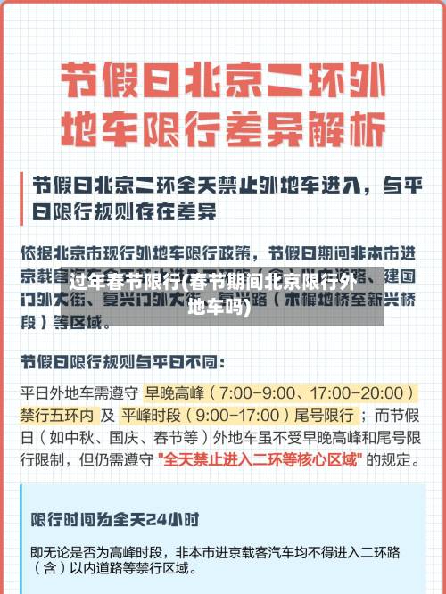 过年春节限行(春节期间北京限行外地车吗)-第1张图片
