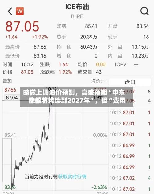 略微上调油价预测，高盛预期“中东断航将持续到2027年”，但“费用涨幅不大	”-第1张图片