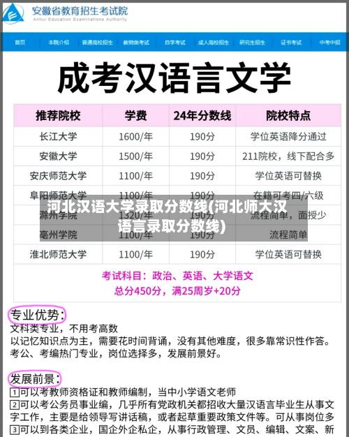 河北汉语大学录取分数线(河北师大汉语言录取分数线)