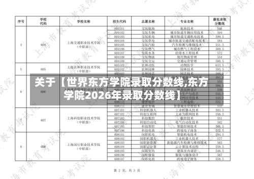 关于【世界东方学院录取分数线,东方学院2026年录取分数线】