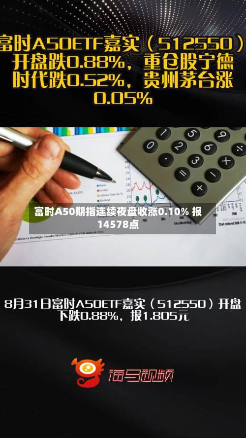 富时A50期指连续夜盘收涨0.10% 报14578点-第2张图片