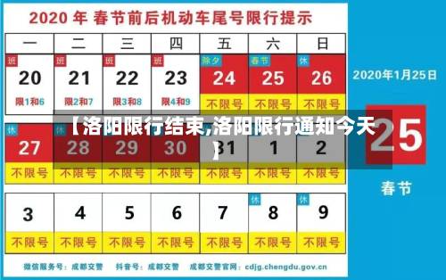 【洛阳限行结束,洛阳限行通知今天】-第1张图片