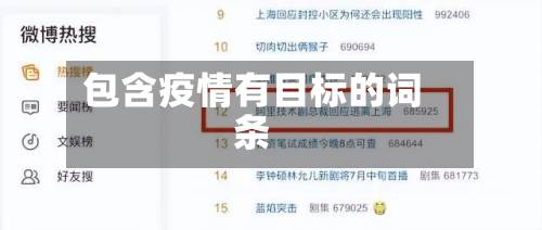 包含疫情有目标的词条
