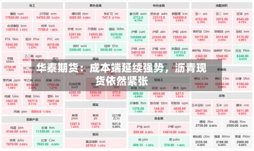 华泰期货：成本端延续强势	，沥青现货依然紧张-第2张图片