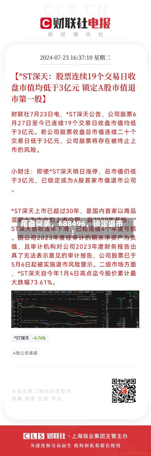 尾盘突袭，688496	，锁定退市！-第2张图片