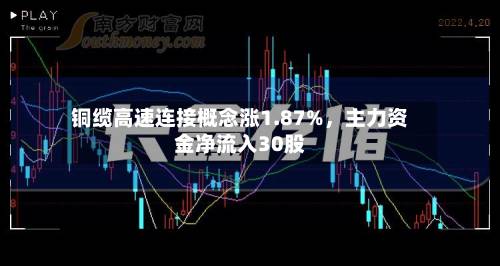 铜缆高速连接概念涨1.87%，主力资金净流入30股-第3张图片