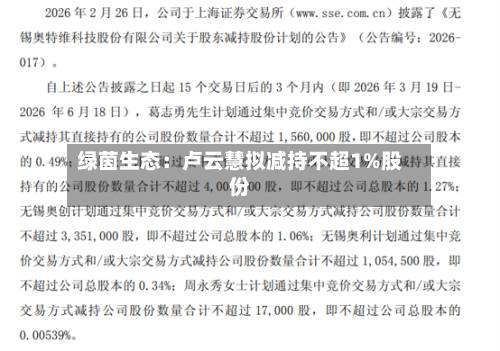 绿茵生态:卢云慧拟减持不超1%股份-第2张图片