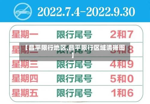 【昌平限行地区,昌平限行区域清晰图】
