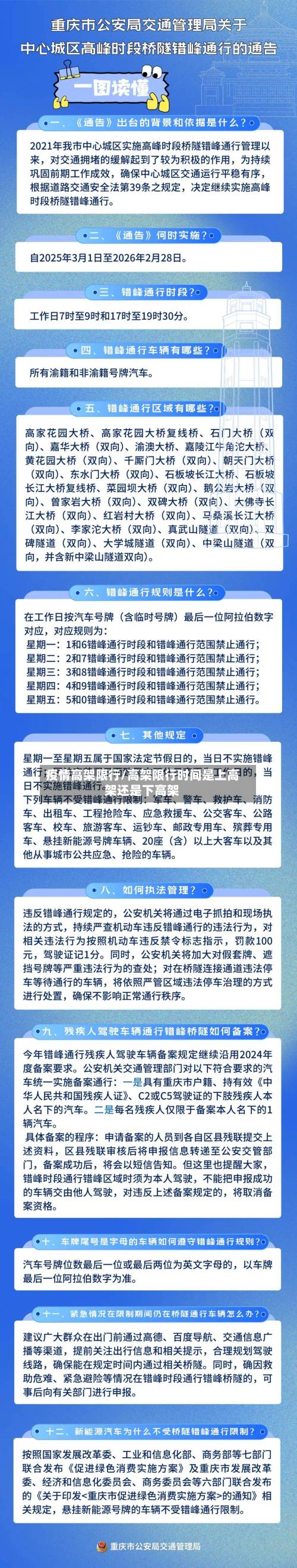 疫情高架限行/高架限行时间是上高架还是下高架-第2张图片