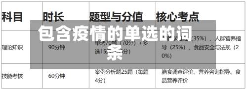 包含疫情的单选的词条-第2张图片