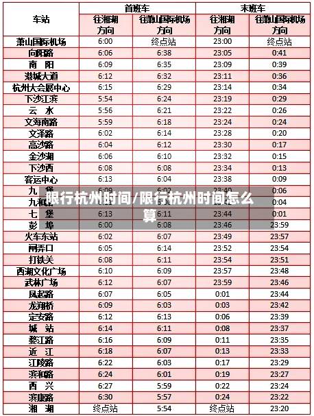限行杭州时间/限行杭州时间怎么算-第3张图片