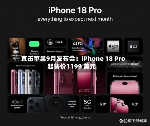 直击苹果9月发布会：iPhone 18 Pro起售价1199 美元