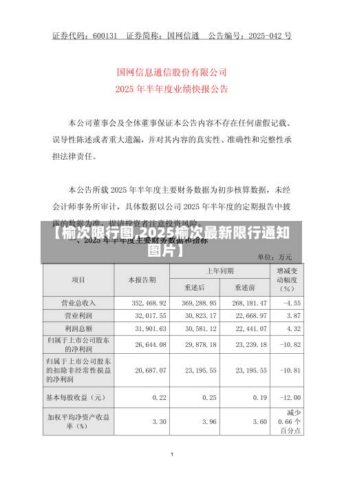 【榆次限行图,2025榆次最新限行通知图片】