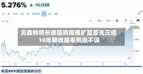 贝森特将长债回购规模扩至原先三倍 10年期收益率照涨不误-第2张图片