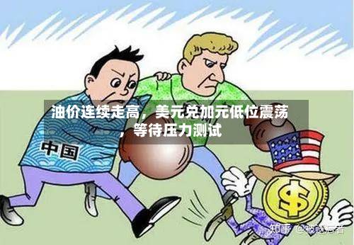 油价连续走高，美元兑加元低位震荡，等待压力测试-第2张图片
