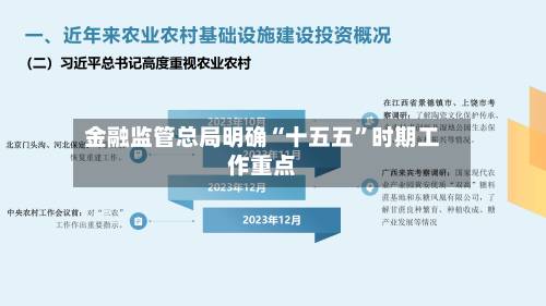 金融监管总局明确“十五五”时期工作重点-第2张图片