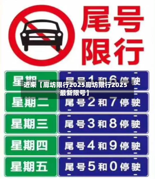 近来【廊坊限行2025廊坊限行2025最新限号】-第3张图片